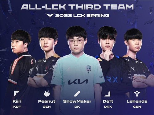 尤其在传球 尤其在传球