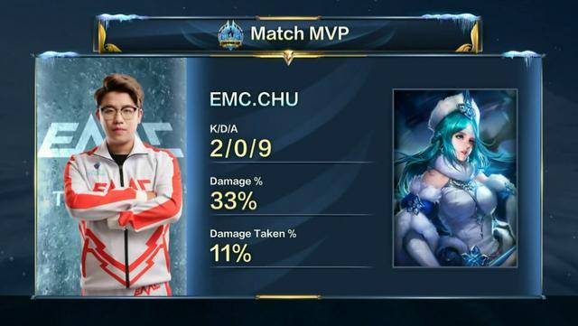 在对阵中表 在对阵中表