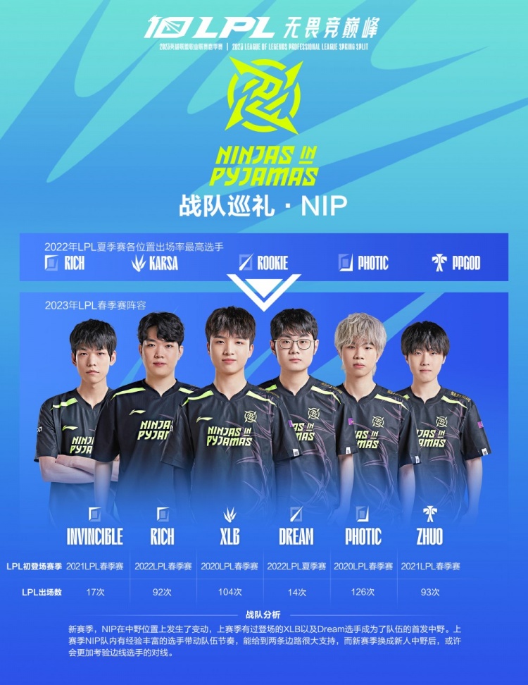 运动员被要 运动员被要