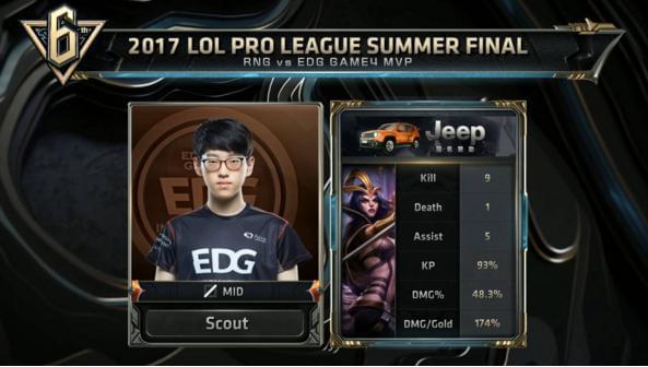 走得更远 走得更远