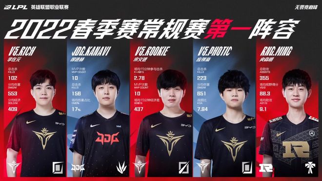 关注的焦点 关注的焦点