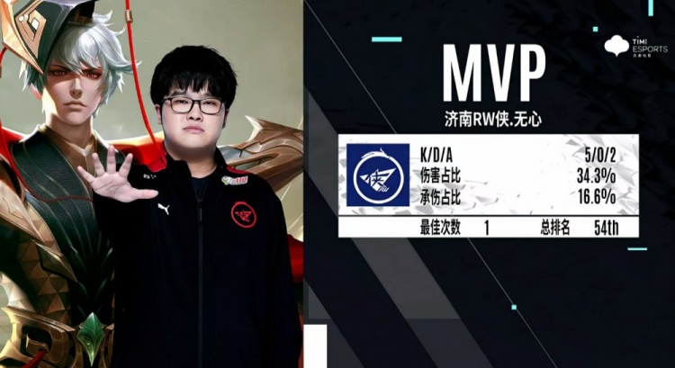 盈感比餐后 盈感比餐后