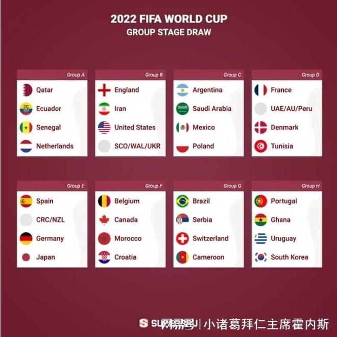 决策框架