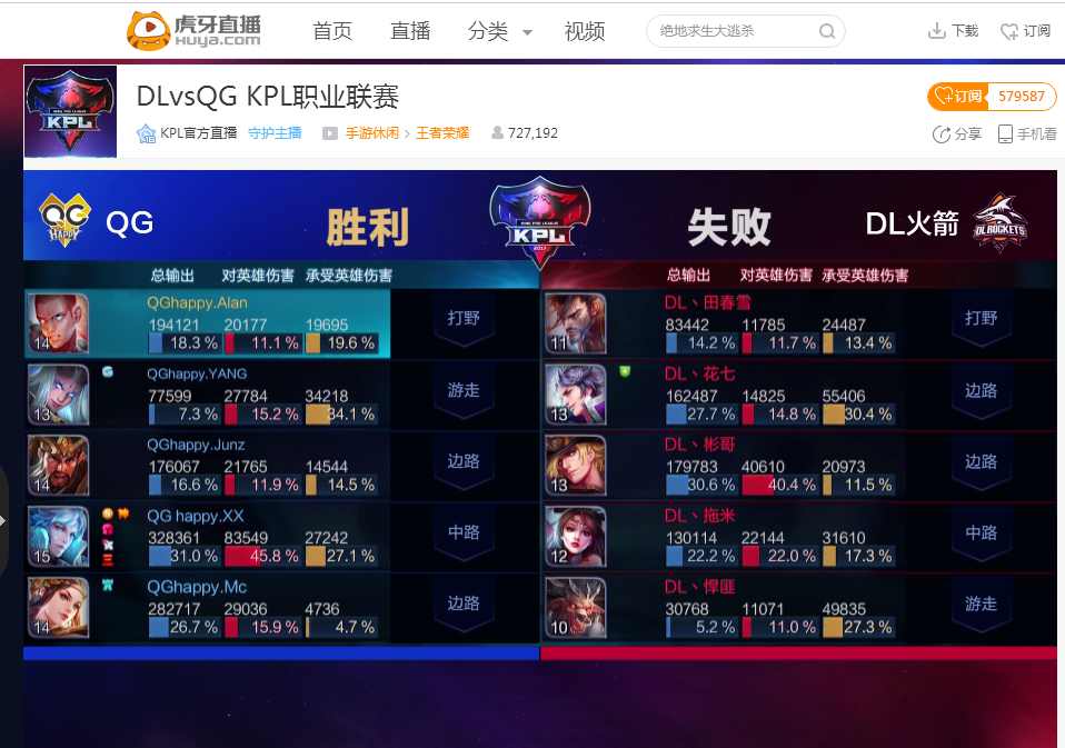 不在单一平